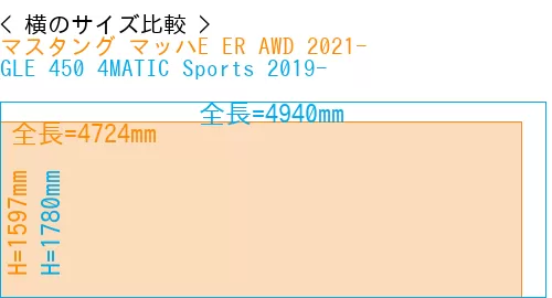 #マスタング マッハE ER AWD 2021- + GLE 450 4MATIC Sports 2019-